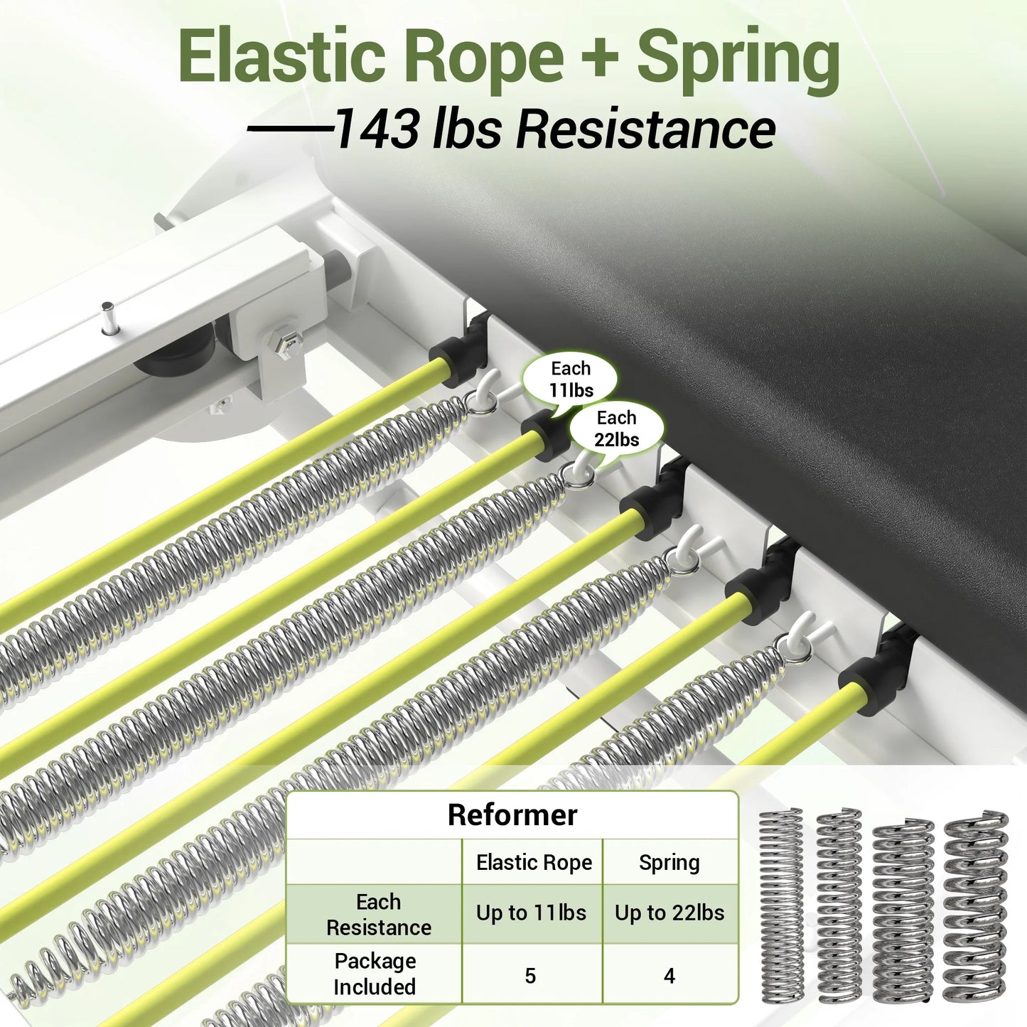 Foldable Pilates Equipment for Home Workouts. 