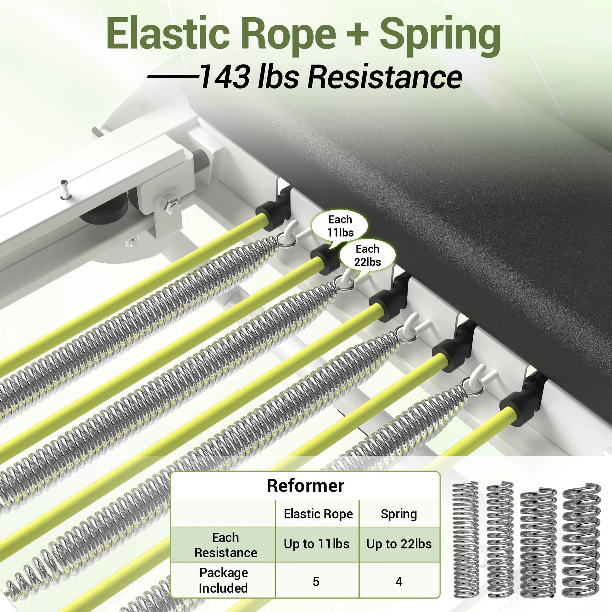 Foldable Pilates Equipment for Home Workouts. 